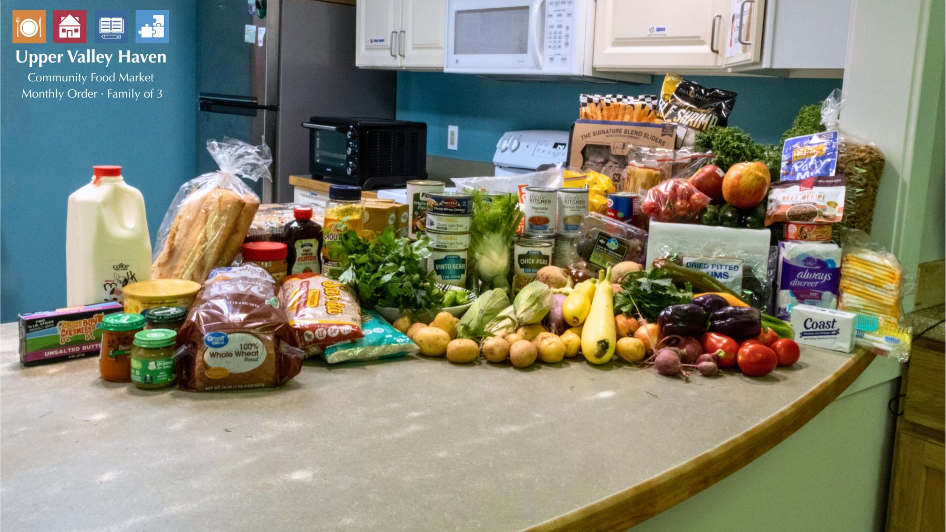 Thumbnail for Food Market Order Visualization